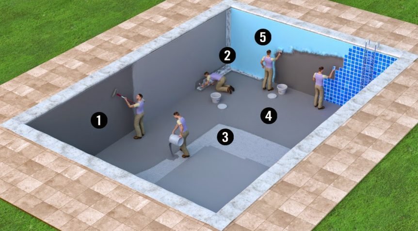 Sơn nước Đà Lạt | Chống thấm Đà Lạt| Bách Tùng